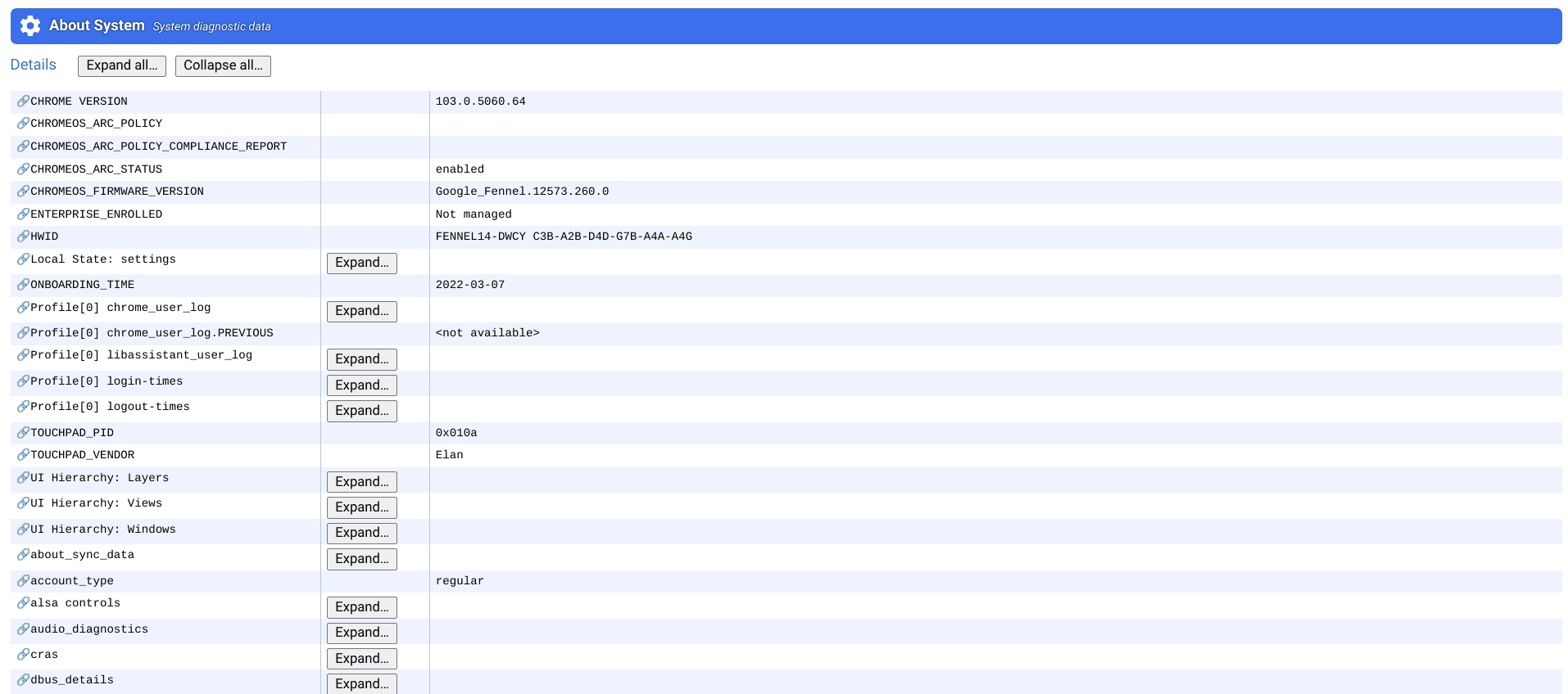 System diagnostic data
