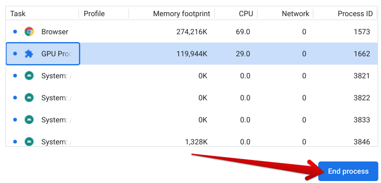 Ending the process in the Chrome Task Manager