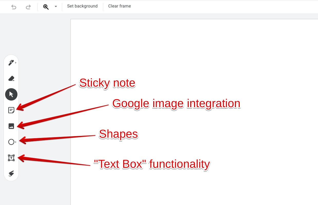 Annotation features in Google Jamboard