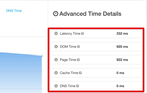 Faster page loading times