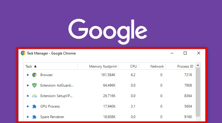 Google Chrome task manager